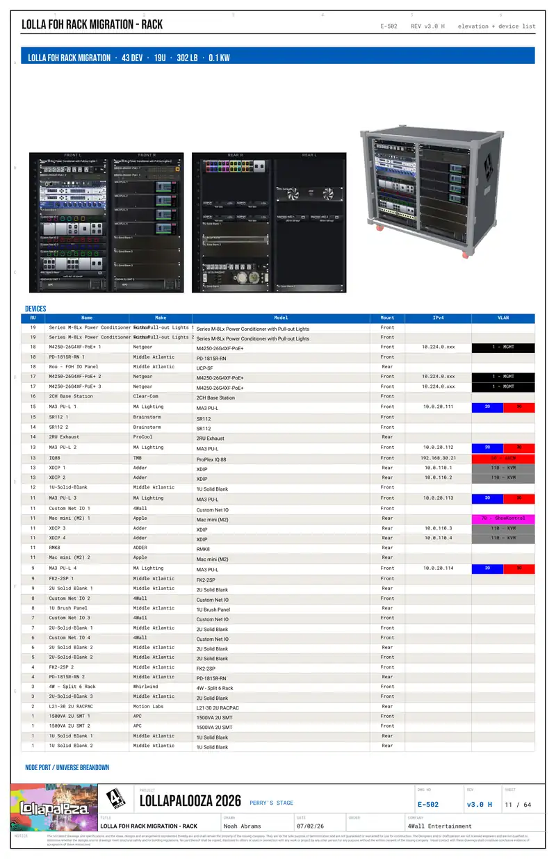 netmap export: a rack elevation, front and rear, to scale